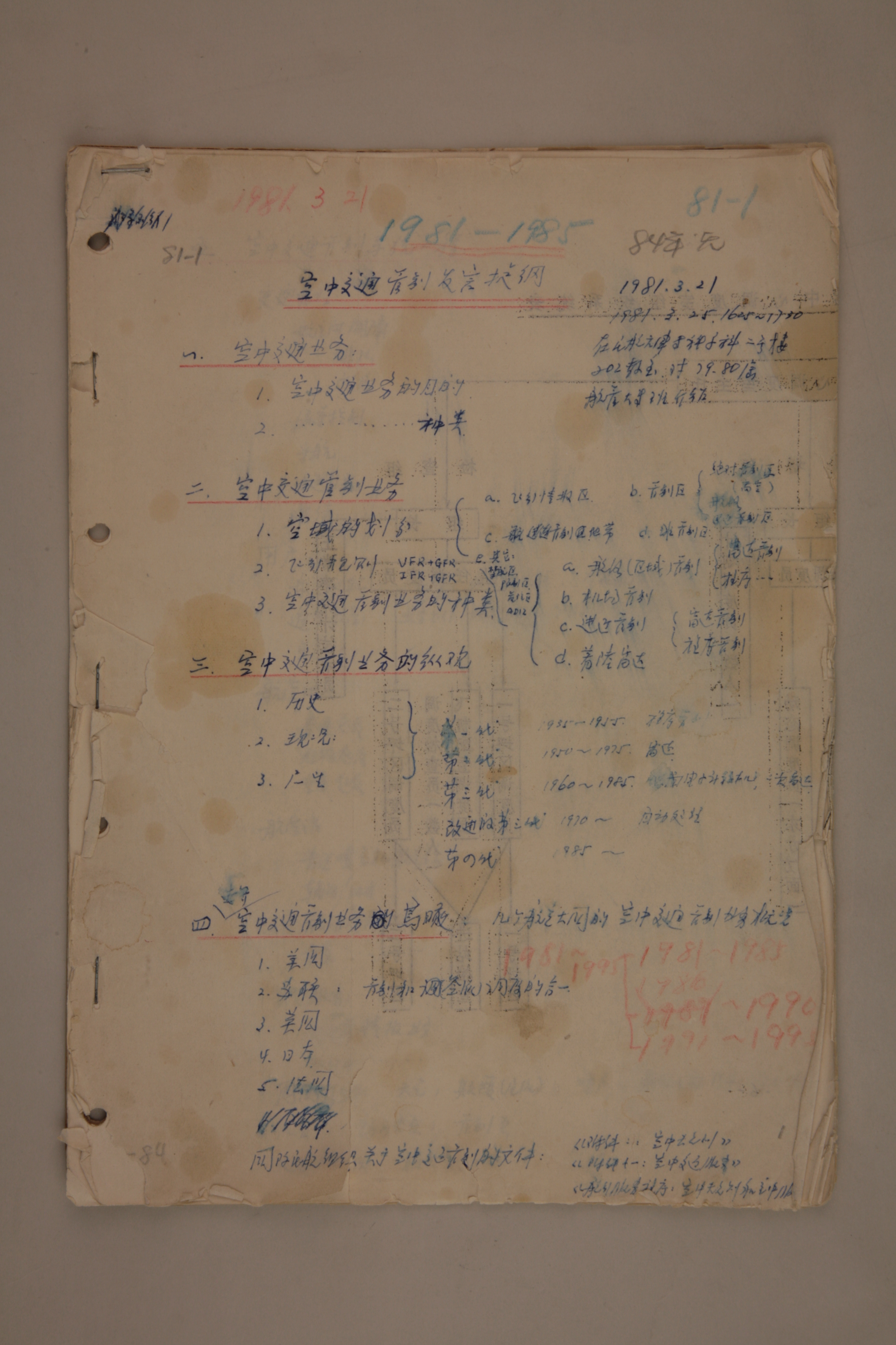 MB003013-1981年《空中交通管制发言提纲》杨起璠手写稿.jpg